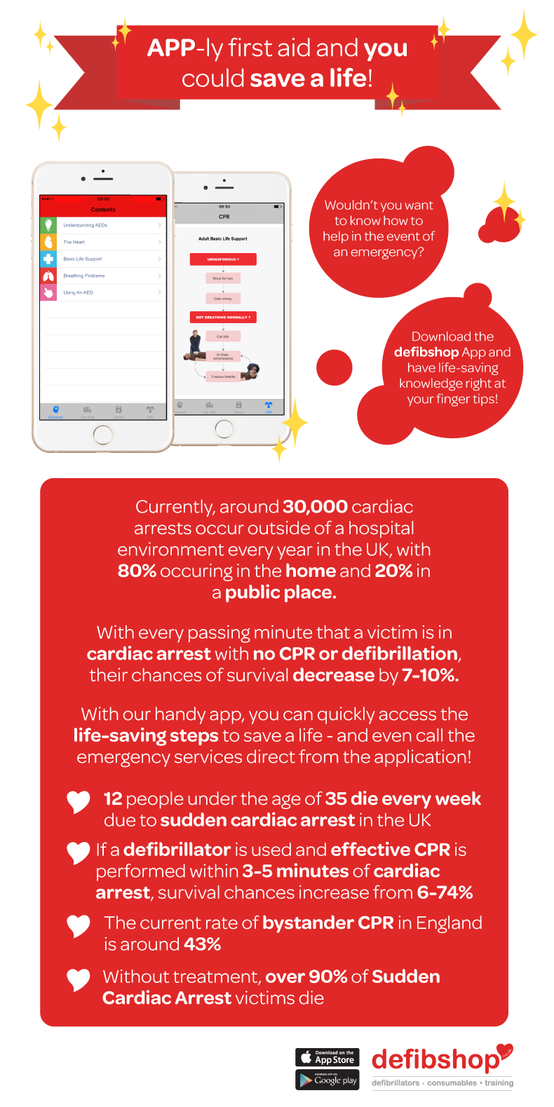 Defibshop-App-Portrait